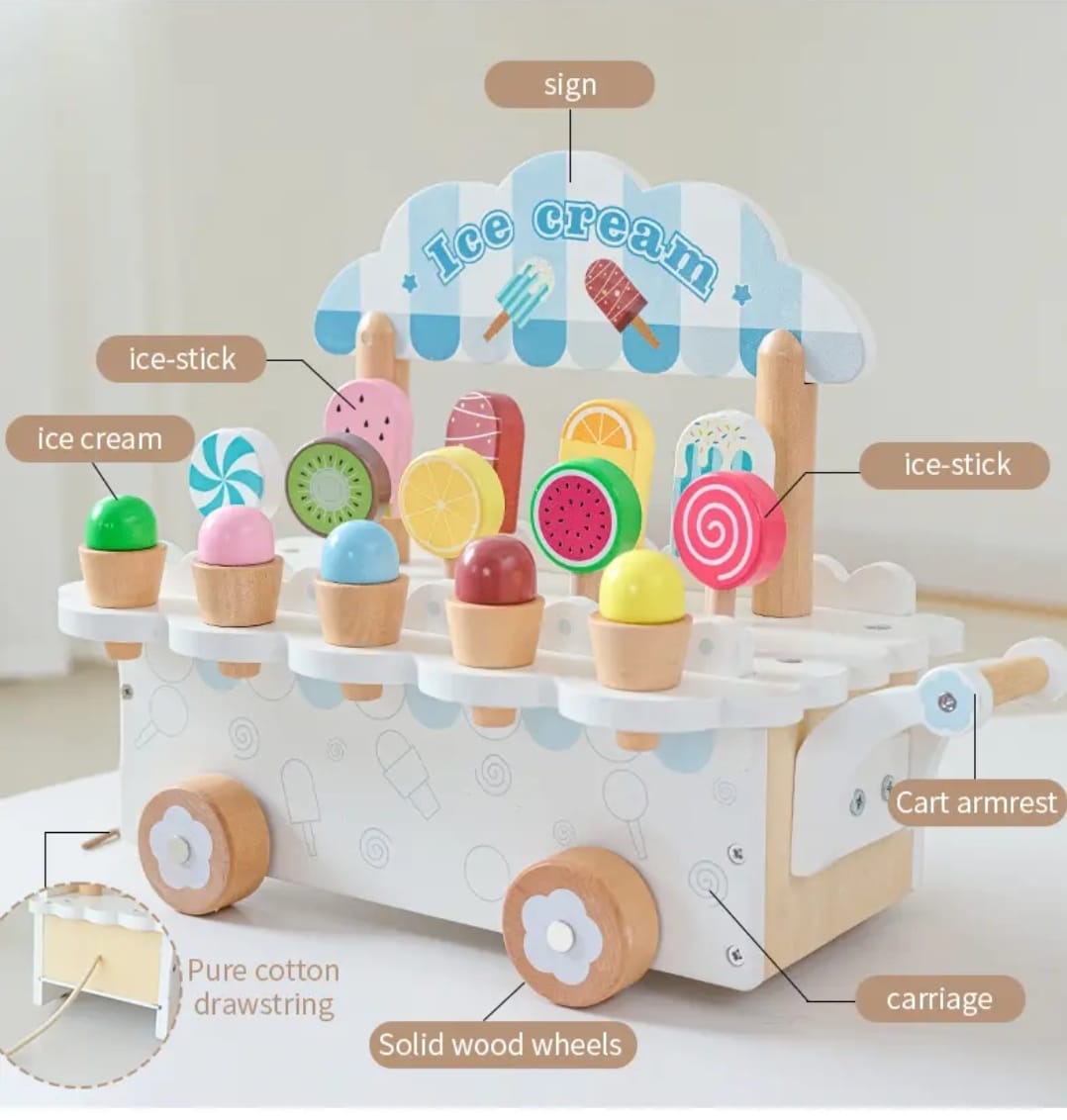 ICE CREAM COMBINATION
