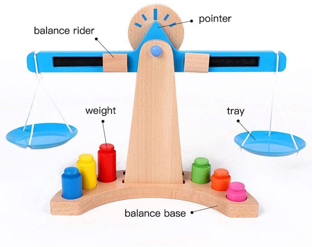 COLOURFUL BALANCING SCALE