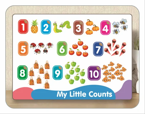 KIDS. COUNTING BOARD