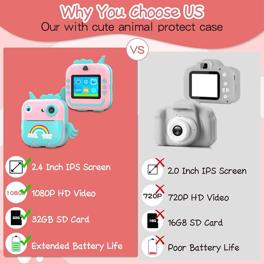KIDS INSTANT PRINT SELFIE CAMERA