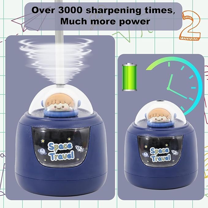 CUTE PANDA/SPACE BATTERY OPERATED SHARPNER