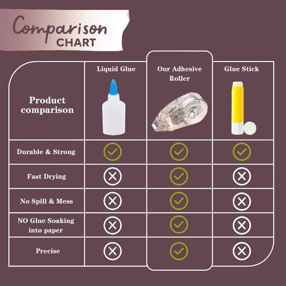 DOUBLE SIDED TAPE ROLLER